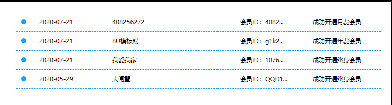 Eyoucms全局调用会员相关信息列表格式